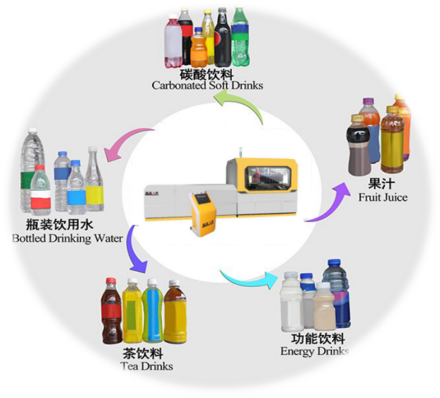 plastic cap compression molding machine for beverage industry.png plastic cap compression molding machine for beverage industry.png