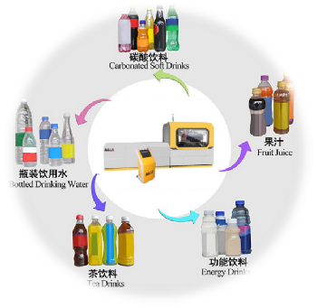 plastic closure application.png